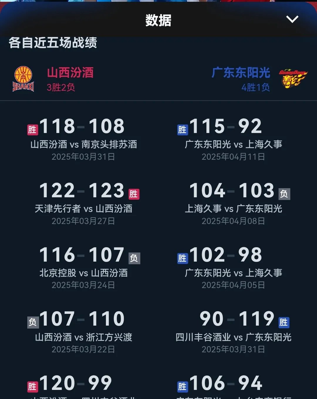 CBA常规赛倒计时，休斯敦火箭窗口期手感冰凉，细节引发关注，质疑声仍在，赛季目标并未改变的简单介绍